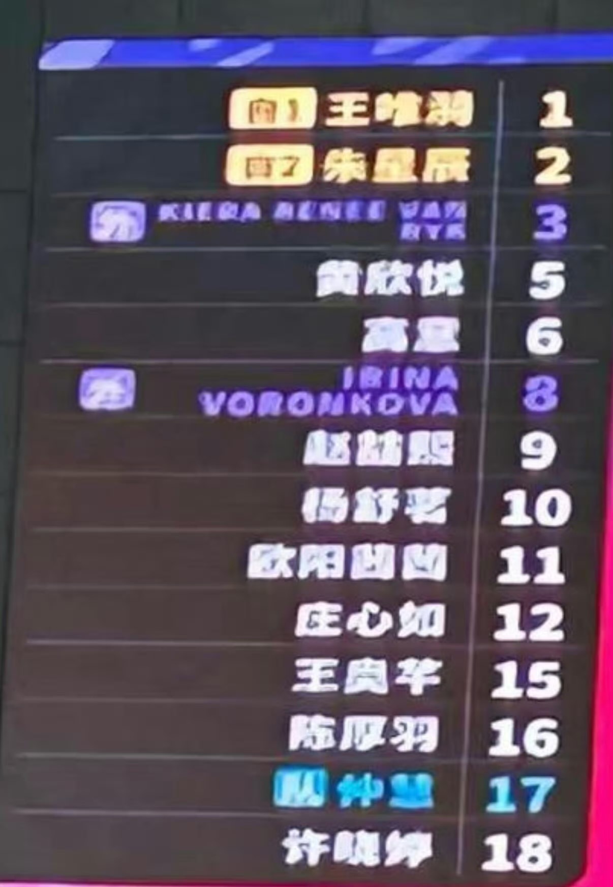 再战江苏，蔡斌果断调整阵容加强攻防，能扳回一场？