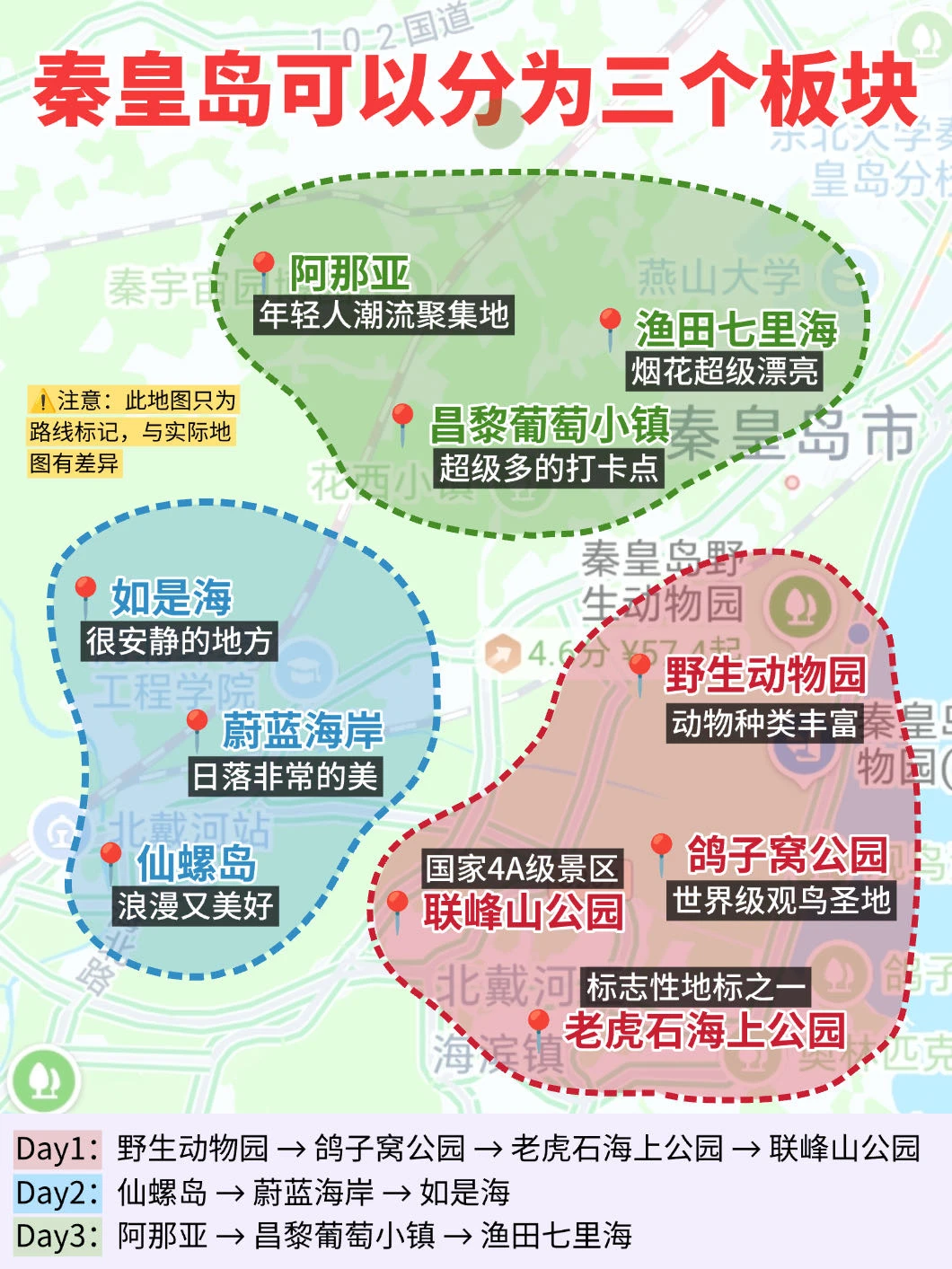 秦皇岛三天两夜怎么玩？ 让你玩出满分体验👇