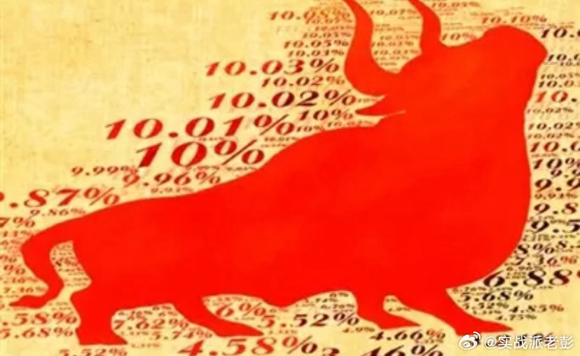 央妈召开一季度例会，重点说了这几个：1、说风险。当前世界经济动能疲弱，地缘和经贸