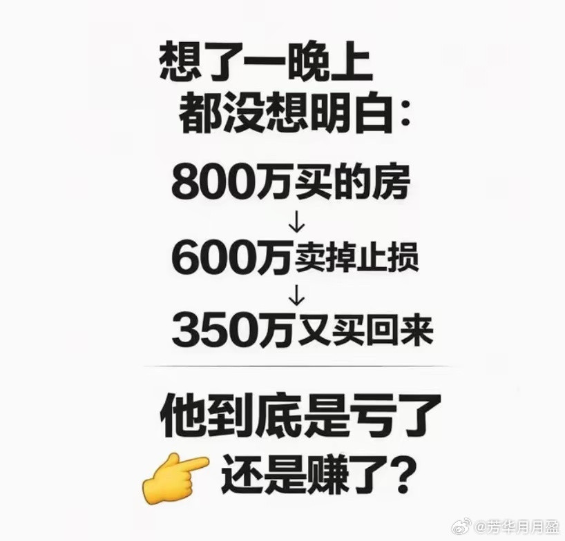 考考你的逻辑和数学能力，请问这种情况到底是赚了还是亏了？