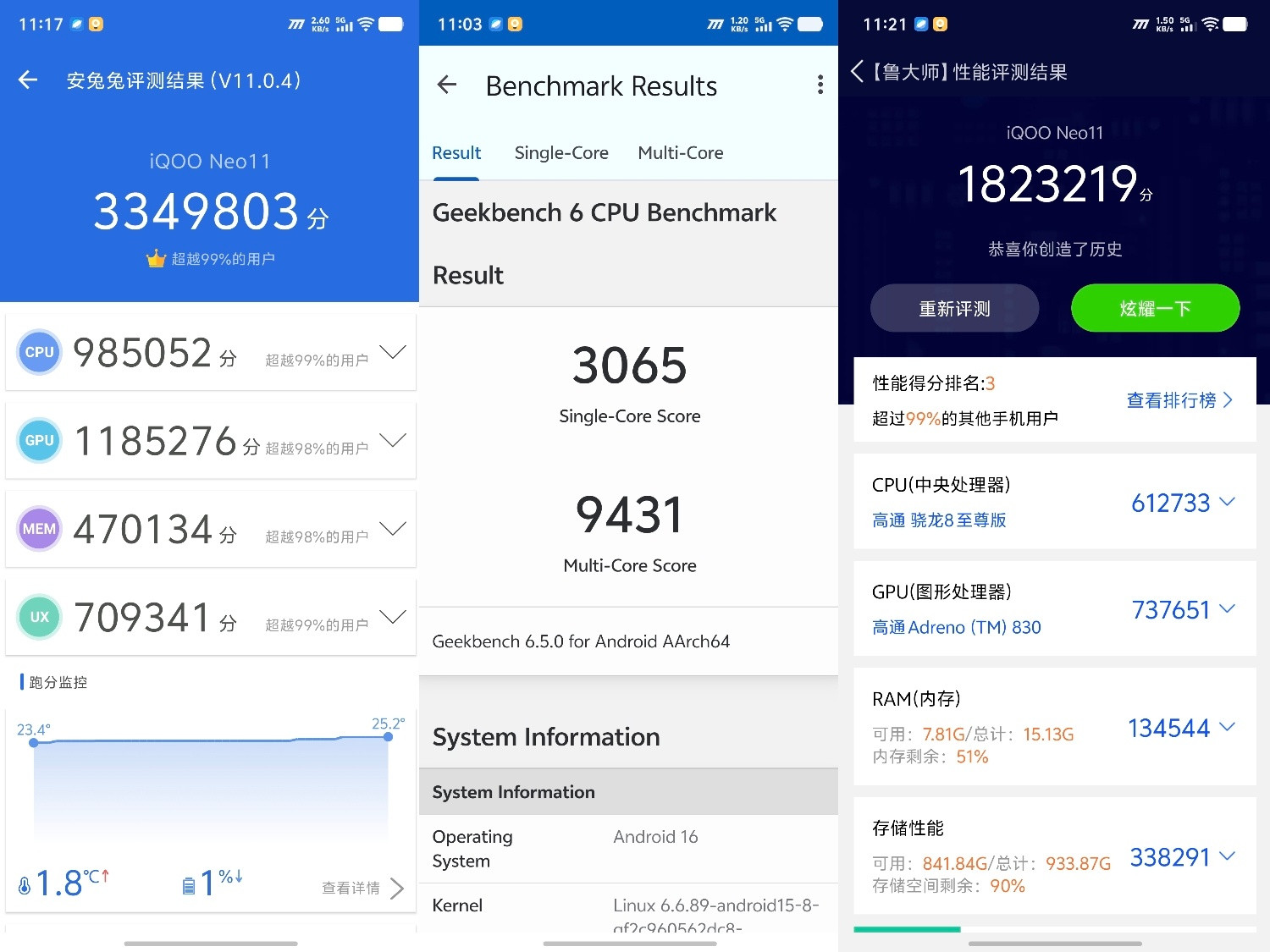 iQOONeo11的性能表现有多猛?歪哥真的被实测结果惊到了跑分测试方面,安兔兔