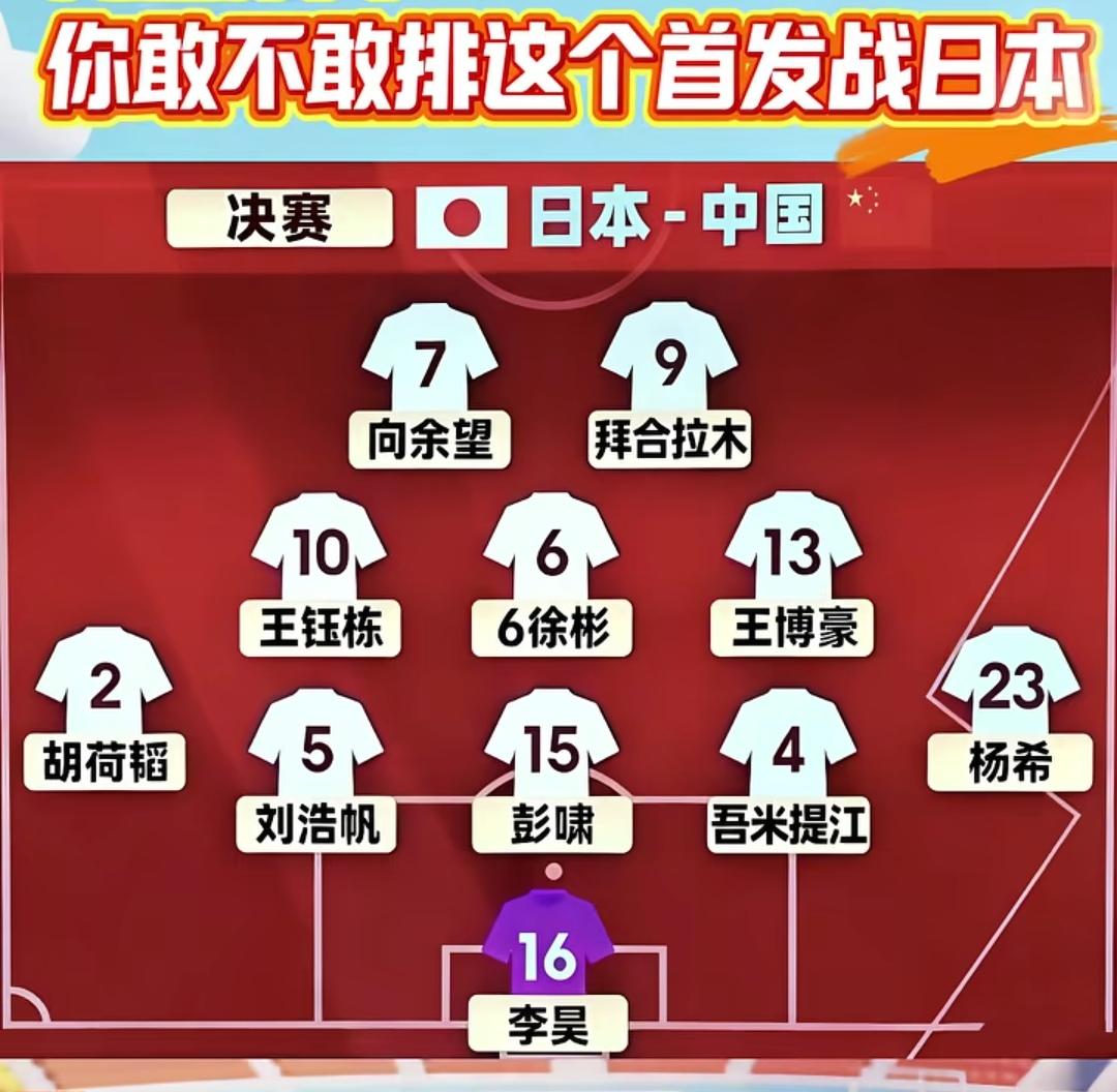 安东尼奥决赛打日本敢不敢继续变阵？安东尼奥打越南已经证明了老谋深算，运筹帷幄，以