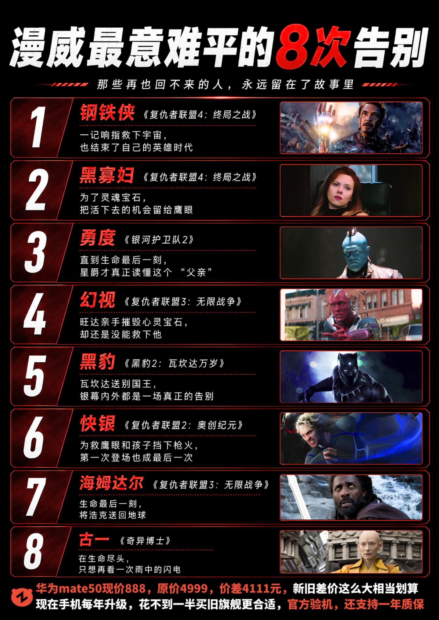 如果只能复活一个，你会选谁？