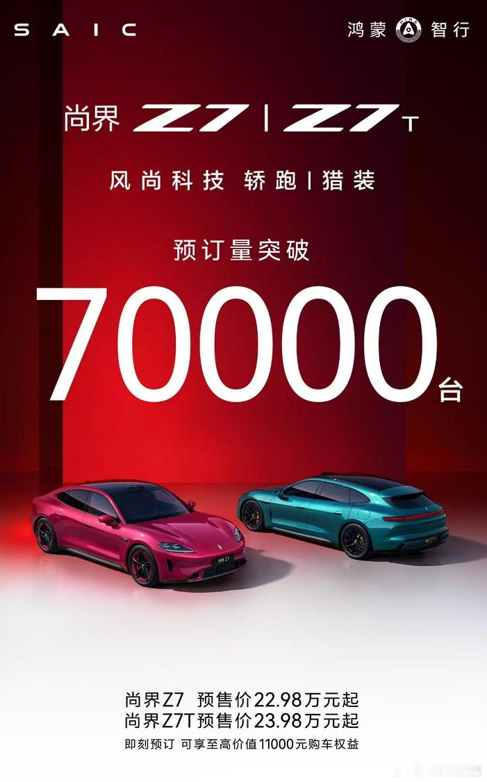 尚界Z7/Z7T预定已破7万4月18日，据鸿蒙智行官方数据，自开启预售以来，尚界