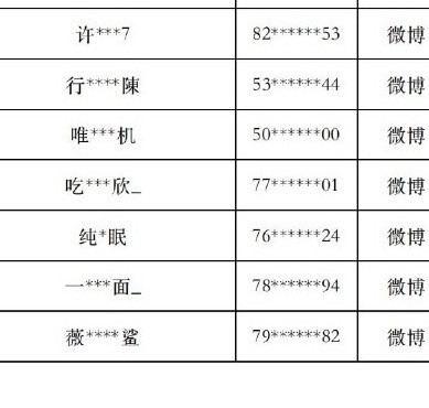 好好笑😂