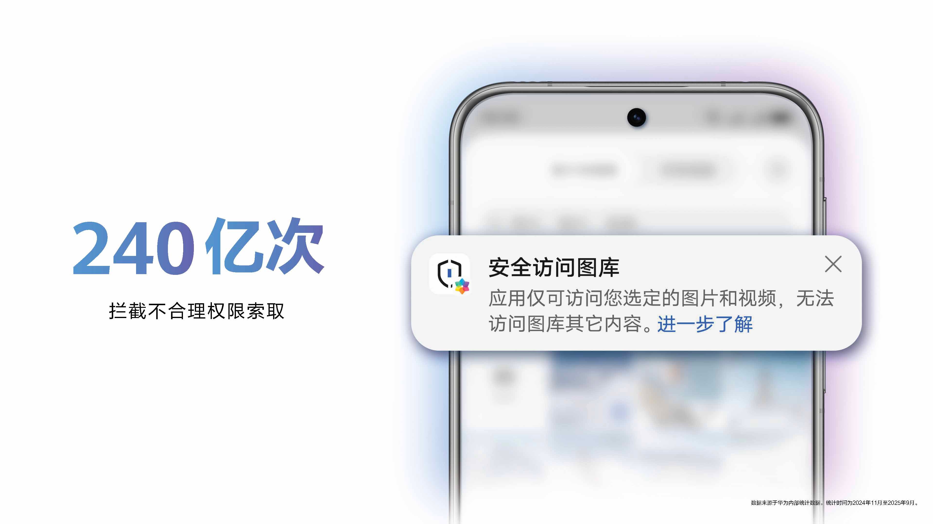 截至目前鸿蒙已拦截超240亿次不合理权限﻿，99%的鸿蒙应用都已支持该创新安