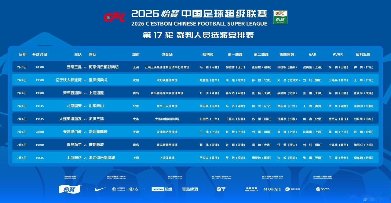 中超17轮裁判名单出炉！武汉三镇再遇老熟人2026中超第17轮裁判安排正式