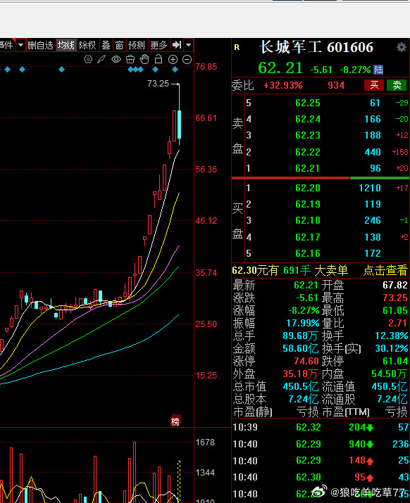 我比较不喜欢这种威胁什么再涨就可能停牌核查你要核查就直接核查好了为什么来个再涨