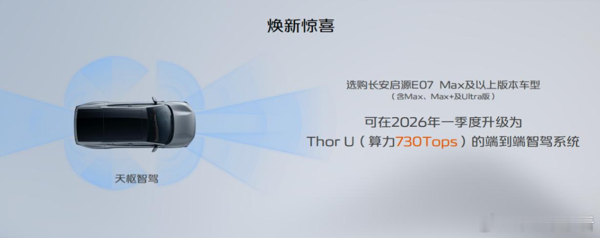长安启源E07也要端到端了，明年一季度就安排！长安启源E07在成都车展正式上市，