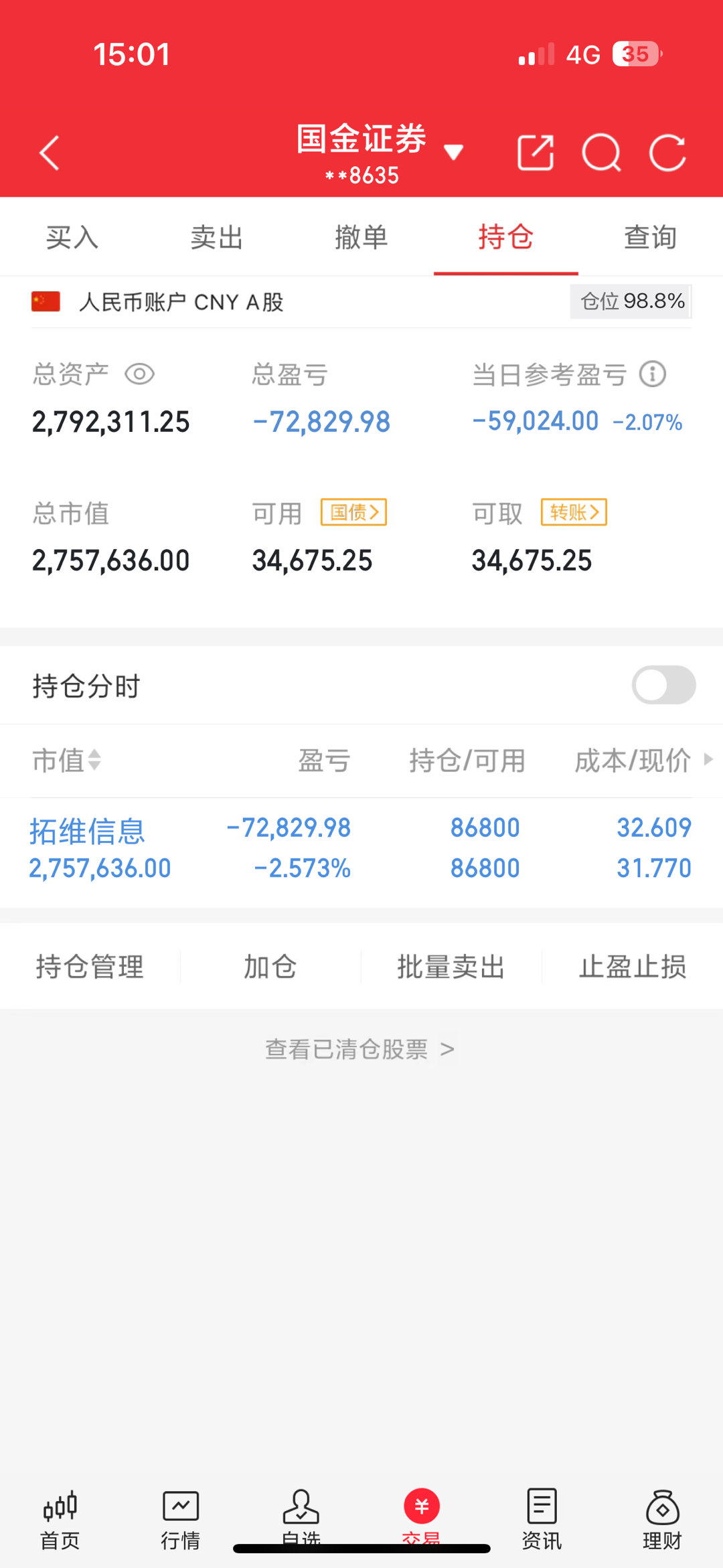 200w本金翻5倍之旅（第23天）收盘了，拓维今天继续高开高走。继续格局了，下周