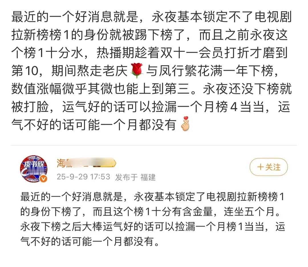 疑惑之后发出爆笑🤡​​​