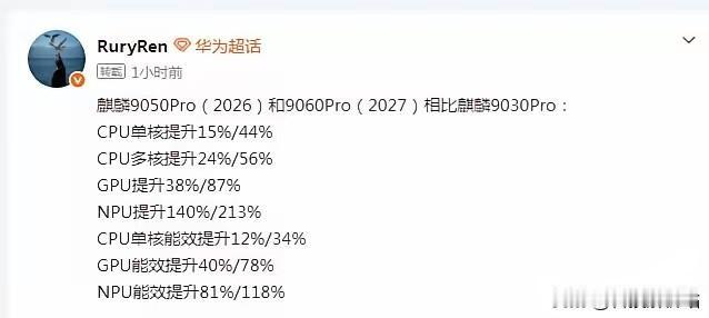 网友爆料麒麟9050Pro跑分和麒麟9060Pro，进步很大，堪比3纳米芯片