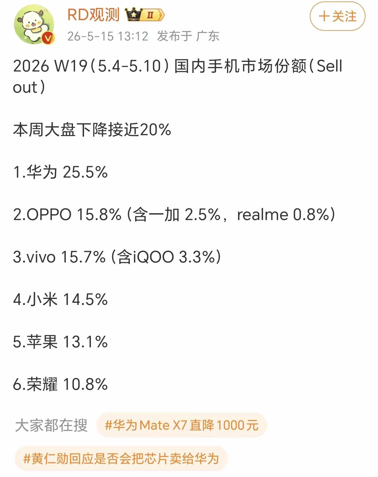 华为这是要重回巅峰！当年的那个华为又回来了！没想到让华为涅槃重生的不是mat