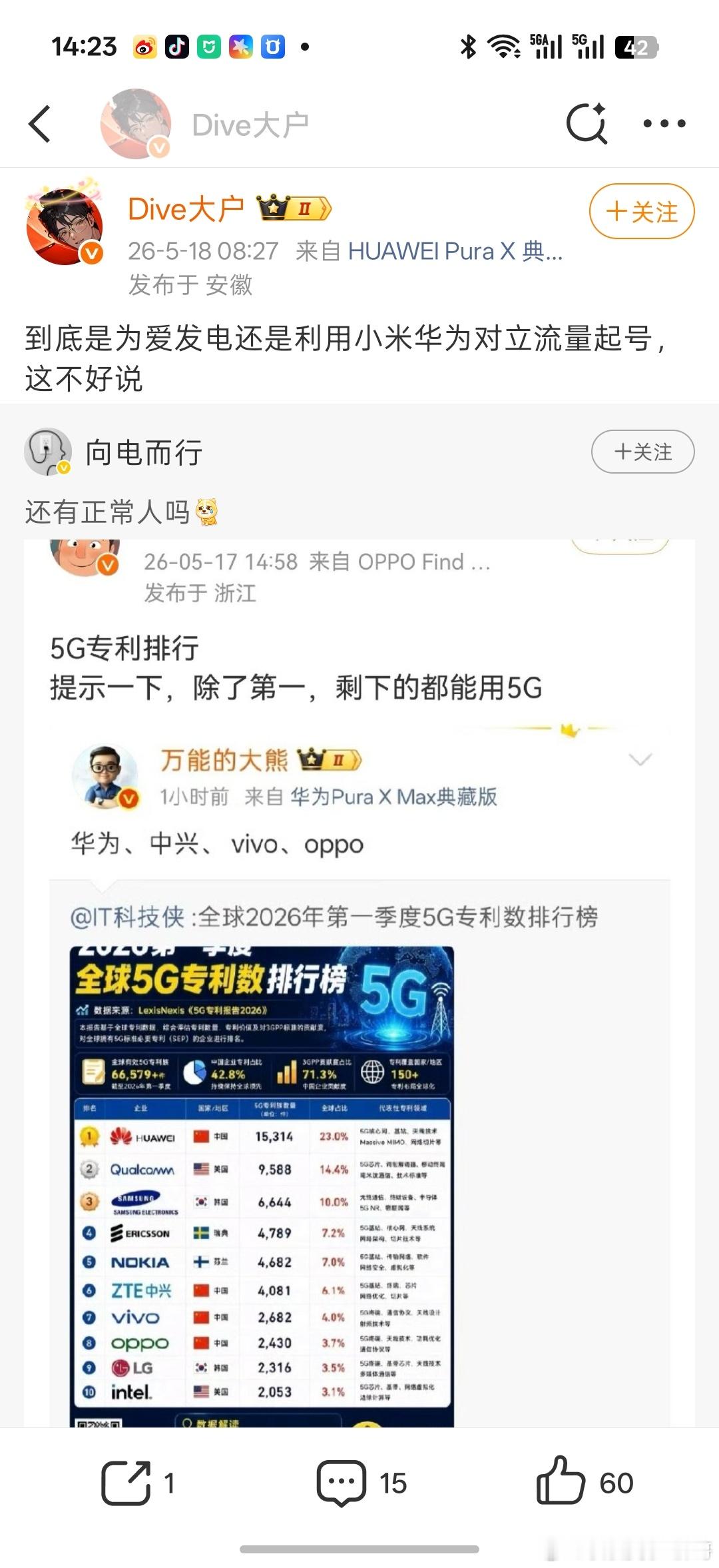 我就说了句实话这些人怎么就应激了，开始人身攻击了？华为是不是用不了5G？他是不是