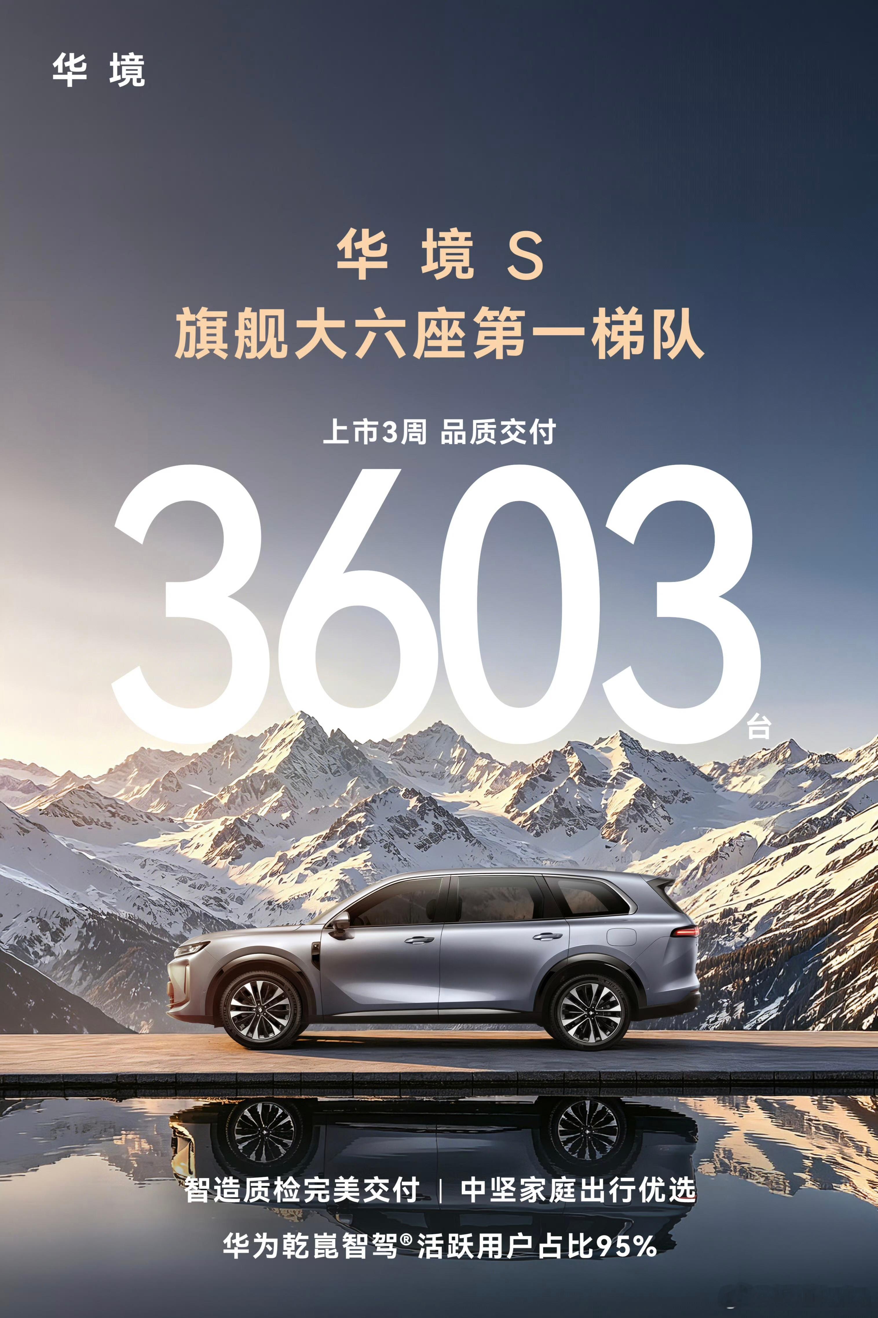 不给舱内激光加壳子不算计鸡贼的交付量也不搞唬人的大定首月交付量是3603，那就是