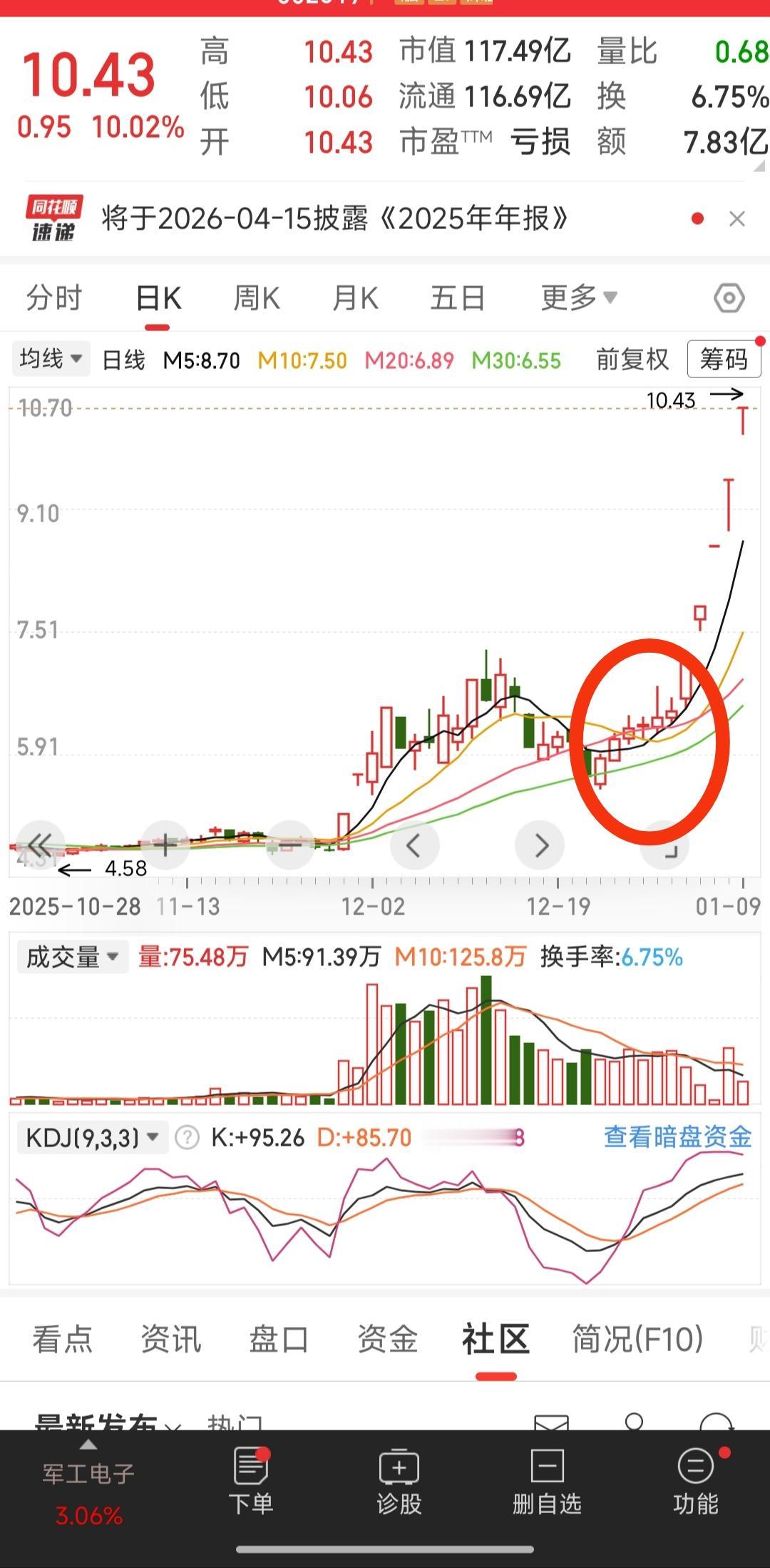 连续小阳会出大阳，这样的经典案例你学会了吗？明天又开盘了，我相信很多人心里都很忐