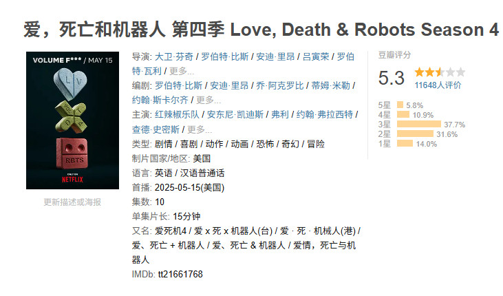 【爱死机第四季豆瓣开分5.3】网飞短篇动画剧集《爱，死亡与机器人》第四季豆瓣现
