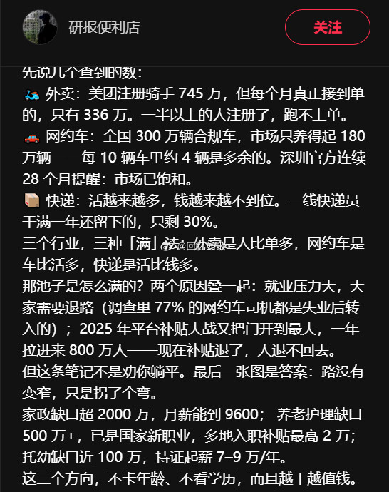实在不行去送外卖？这句话该更新了🛵外卖：美团注册骑手745万，但每个月真正接到单的，只有336万。