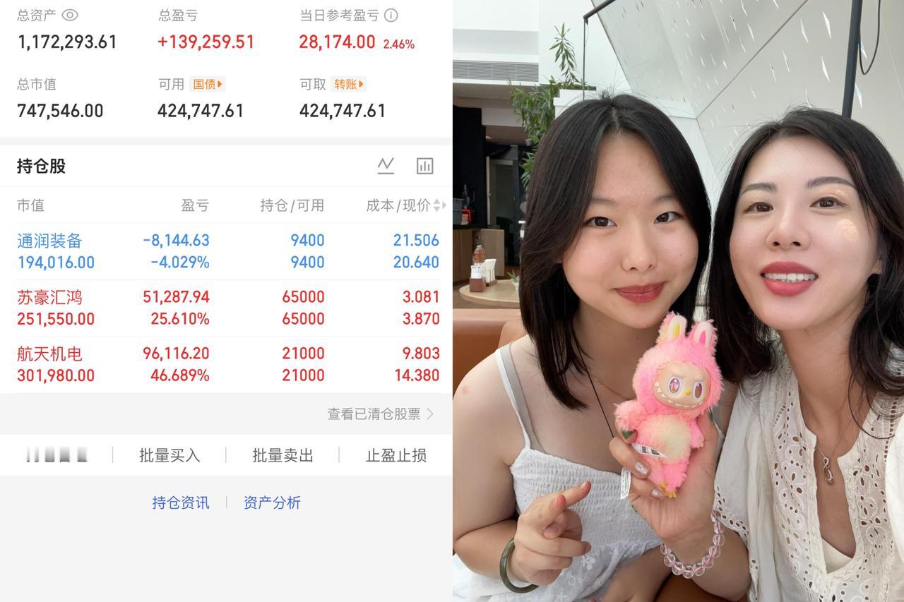 12月之旅行，开启冲刺模式！幸好这几天行情不错，没有遭遇割肉，开开心～