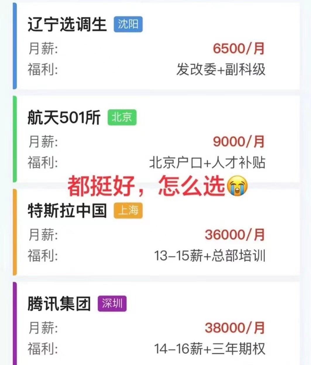 这四个offer，看着都挺好的，你会怎么选？