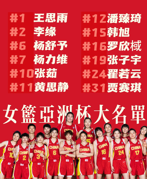 女篮亚洲杯大名单！女篮亚洲杯12人大名单出炉：王思雨、李缘、杨舒予、杨力维、