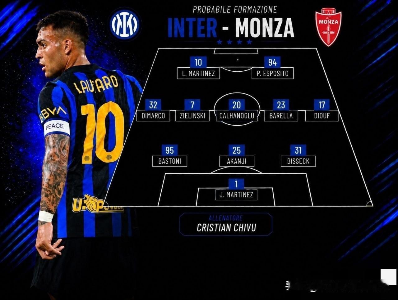 意甲首轮前瞻：国米主场迎战蒙扎，开门红值得期待，比分预测大胜!2026‑