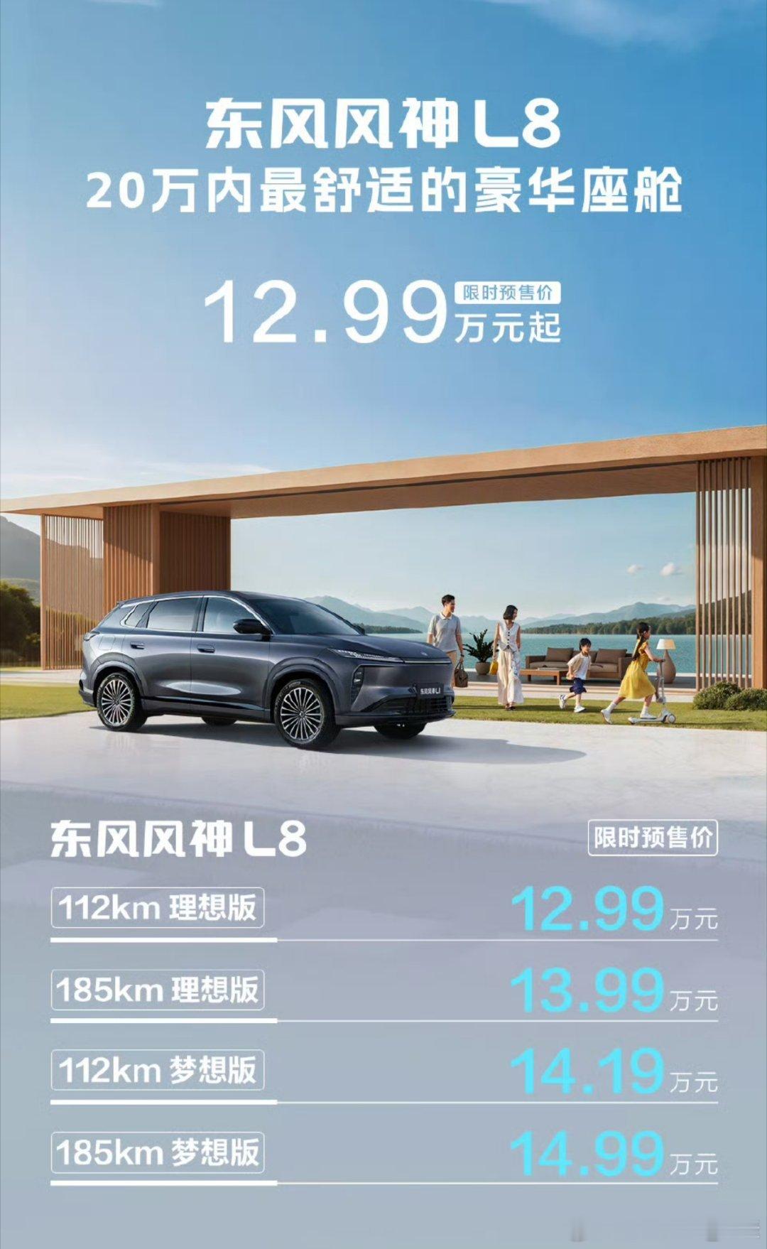 刚买了一辆理想L8[捂脸哭]​​​