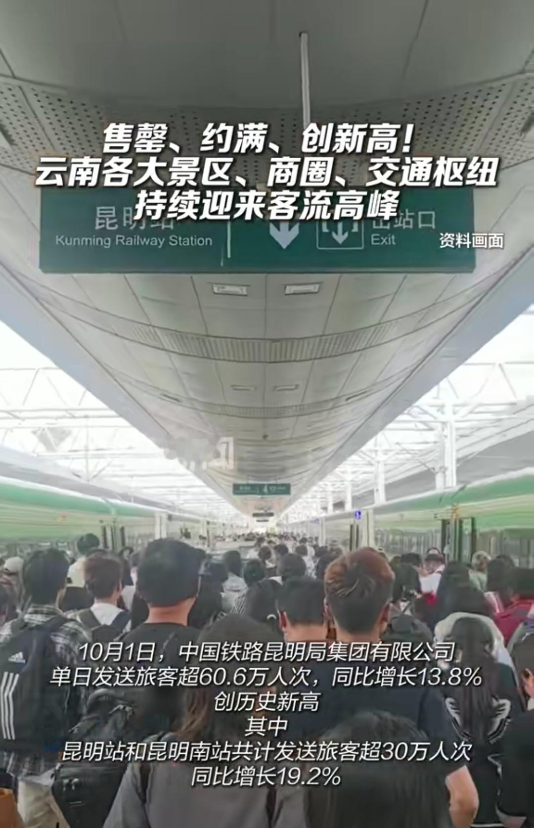 这个假期，云南各大景区、商圈、交通枢纽持续迎来客流高峰。这个假期，云南铁路单