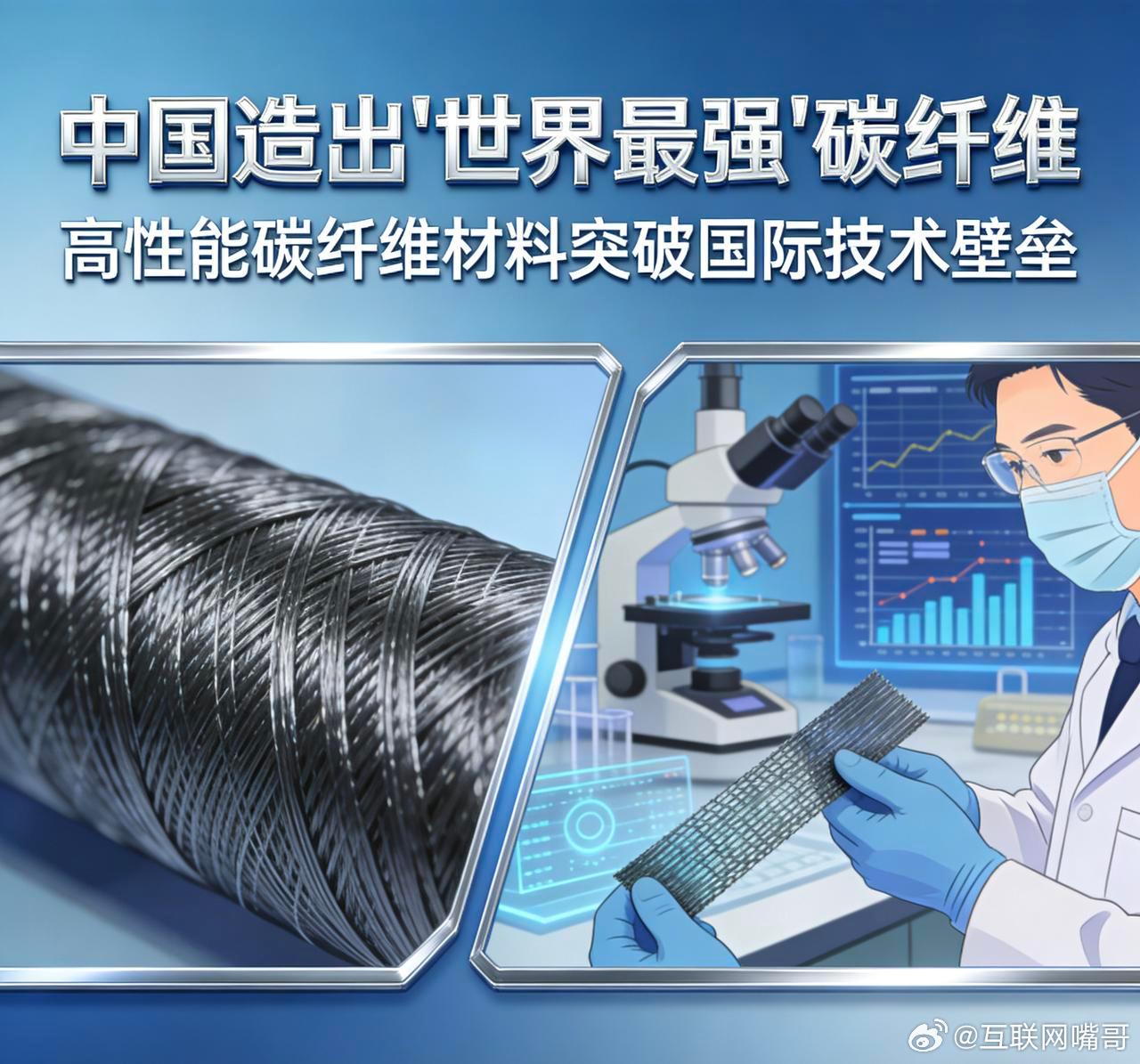 中国造出“世界最强”碳纤维，打破西方垄断！2026年，中国材料领域传来震撼消息—