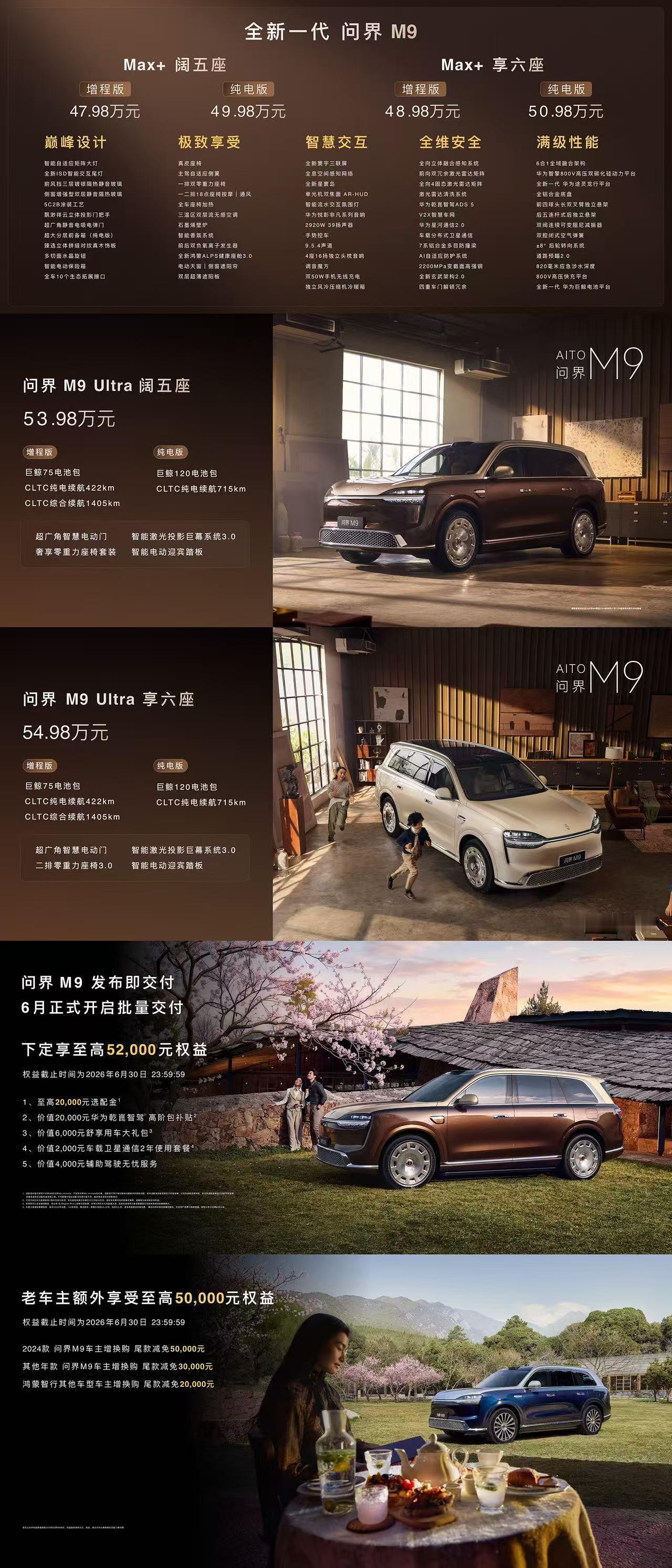 全新一代问界M9正式上市，47.98万起，Ultimate领世加长版预售64.9