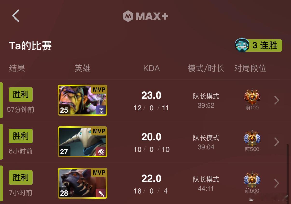 哥哥三盘杀了40个人0死，这就是自在极意功吗？dota2​​​