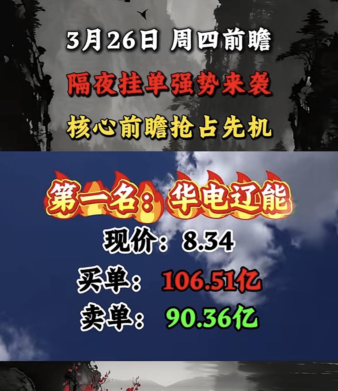 3月26日周四暗盘隔夜挂单排行榜出炉美利云这波操作简直太猛了，强势来袭抢占先