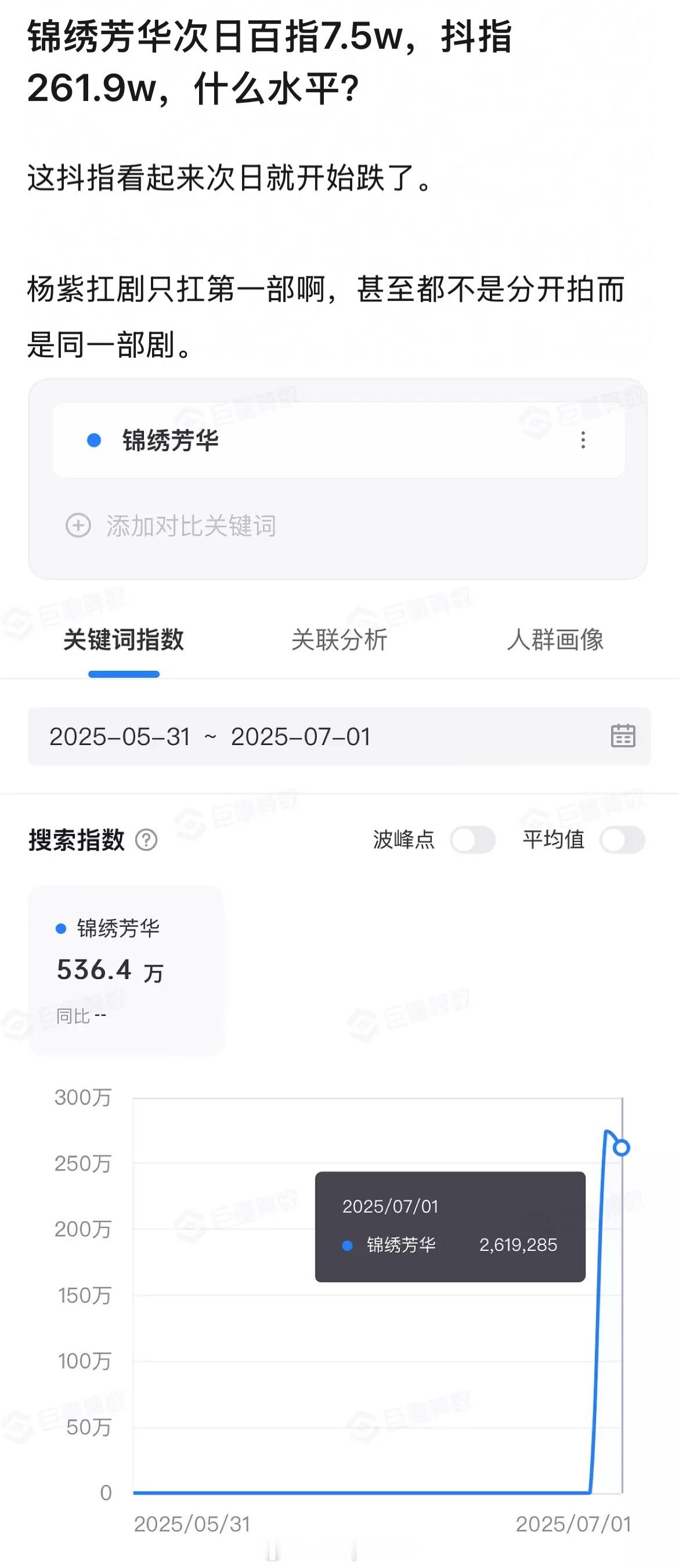 杨紫的《锦绣芳华》次日抖指就开始下跌了，第一部《国色芳华》就被网友指出没有大爆，