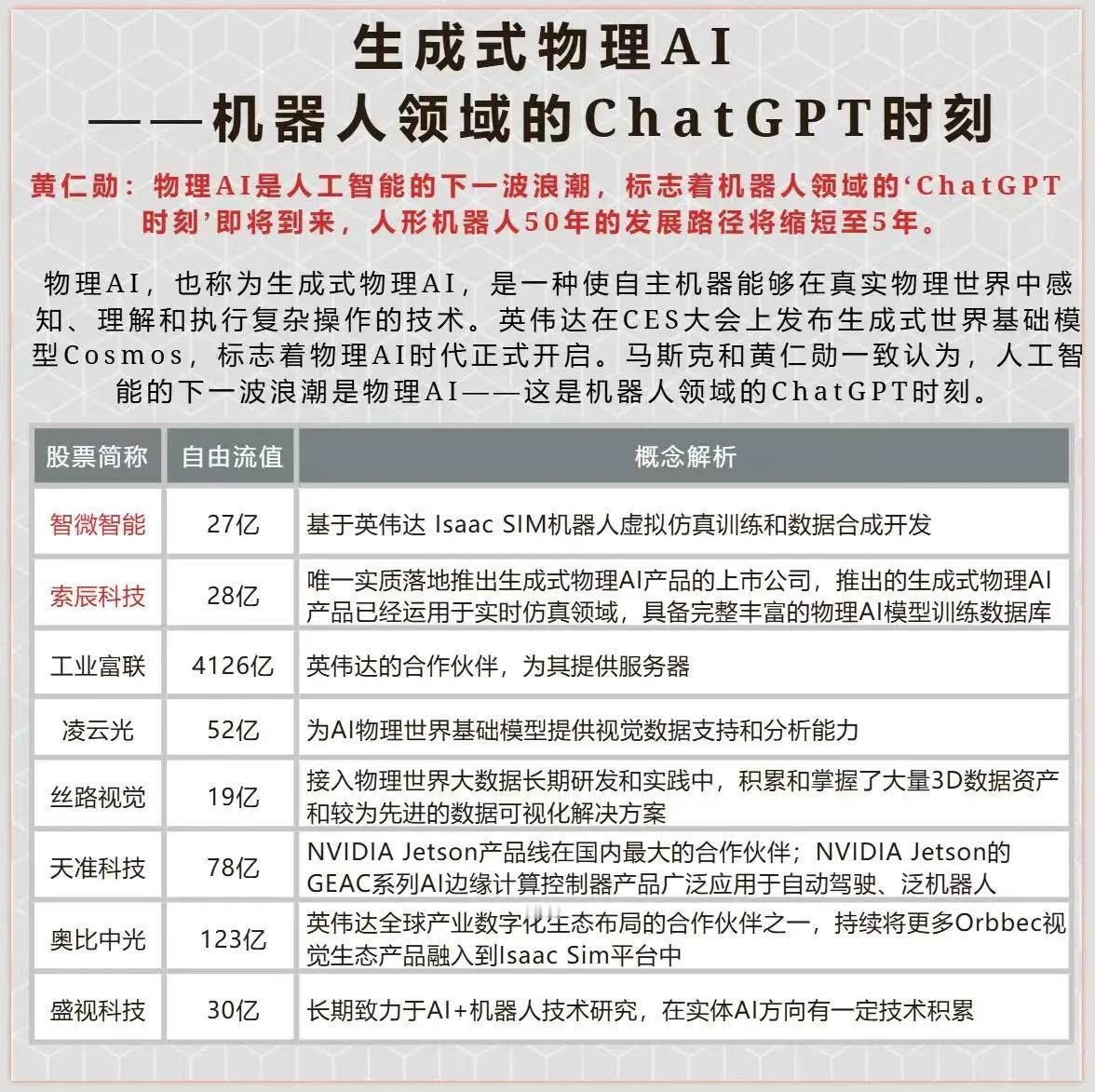 还得是科技。新易盛胜宏继续高歌猛进，得益1.6T放量带来的估值再度突破。但老