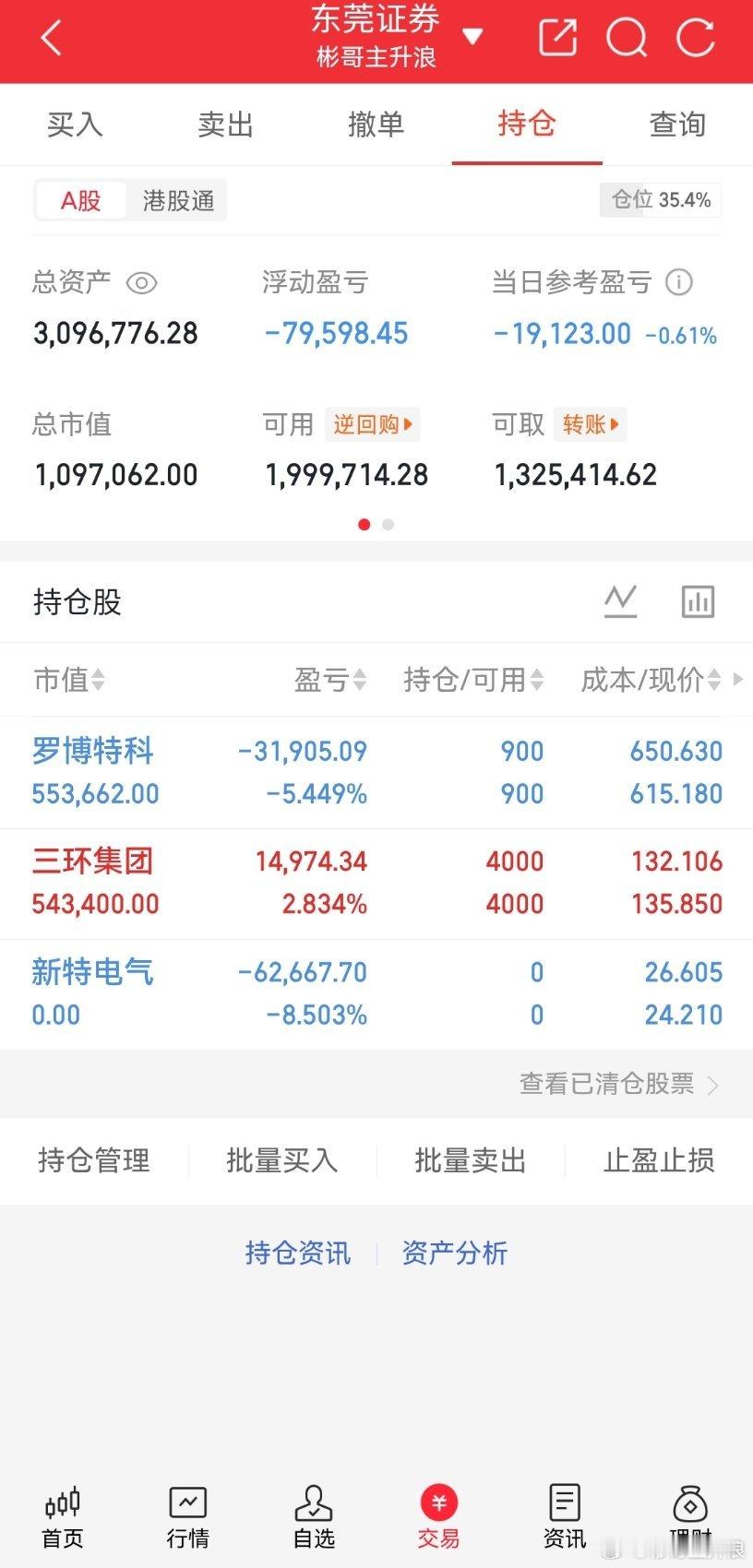 亏不少最近很多都是赚钱不走