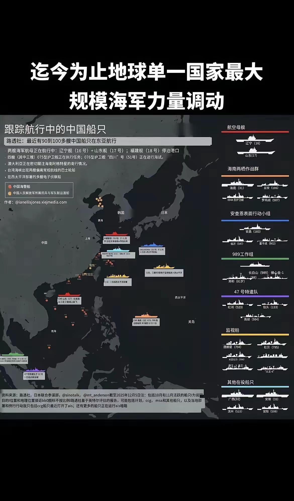 现在全世界能一次性调动90艘到100艘海军舰船的国家，真没几个。而且这些海军舰