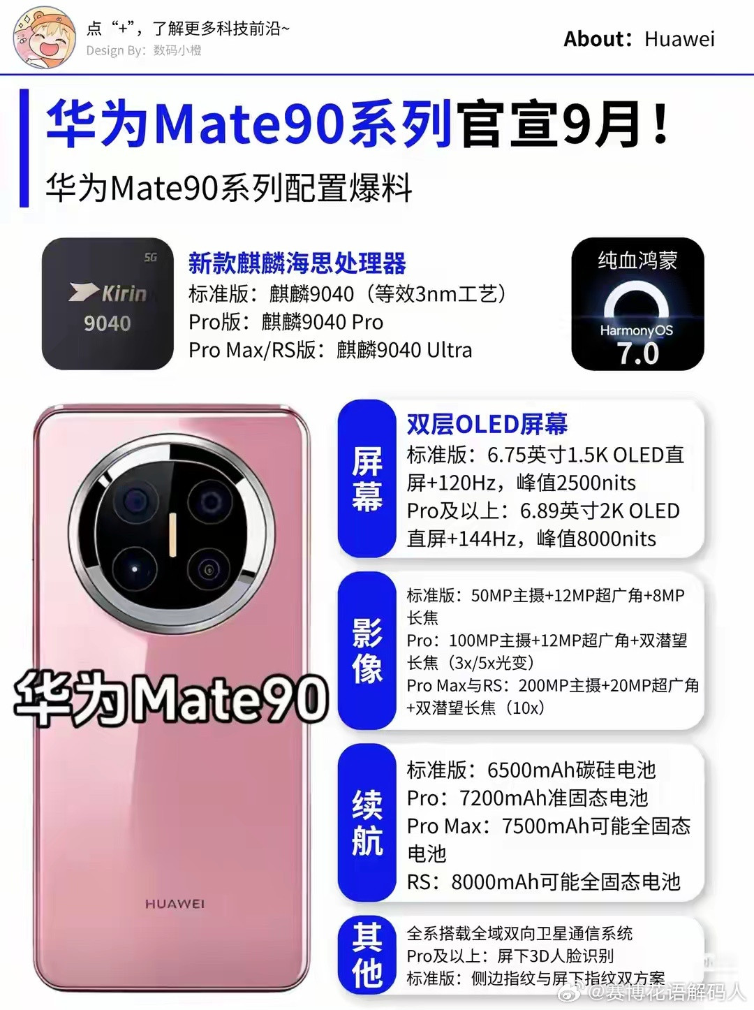 网传华为Mate90全系六机齐发！高端全线覆盖，