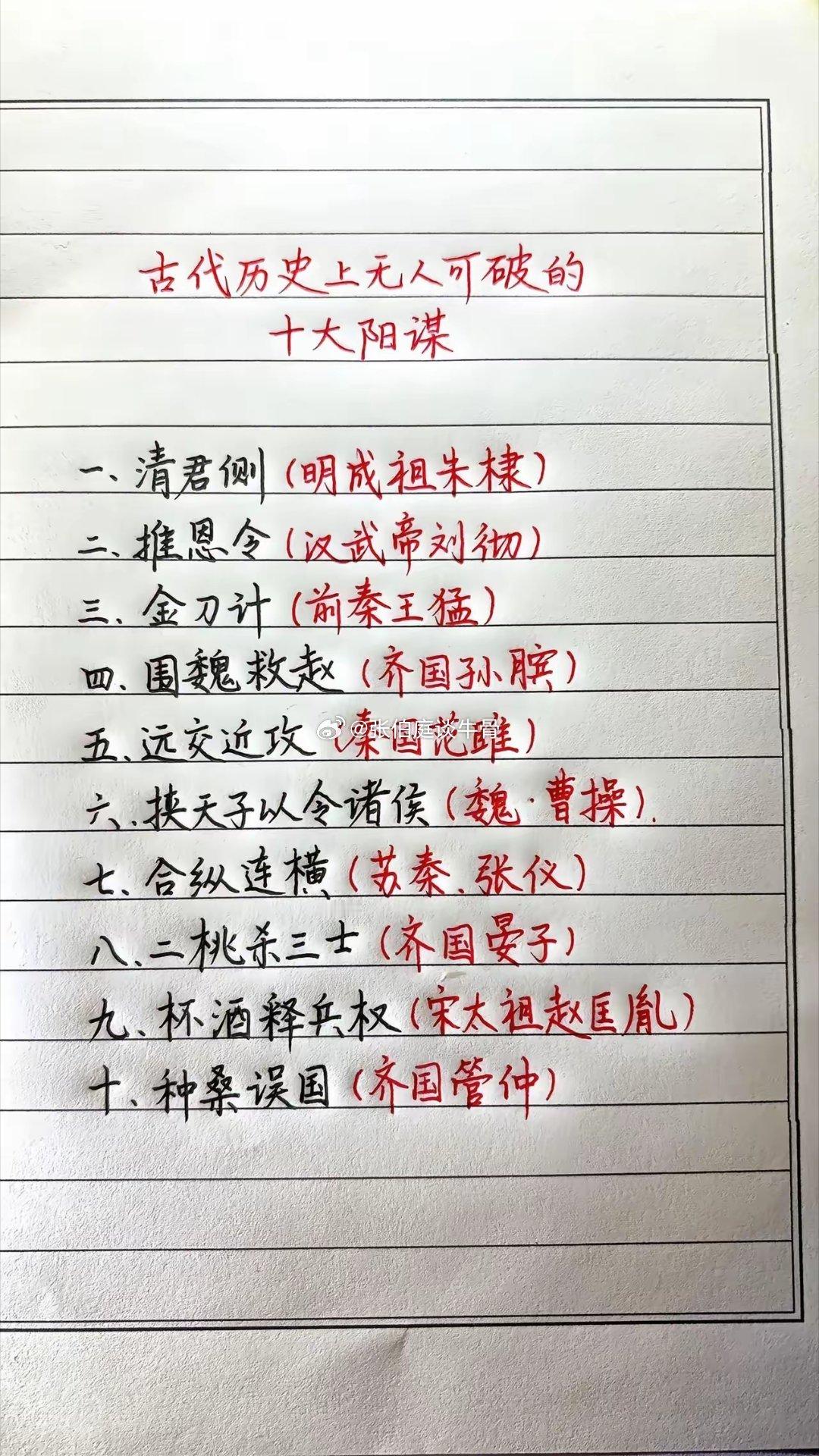何为阳谋，就是明知是坑也得往里面跳。古代历史上十大顶级阳谋，哪一招最无解？手写历