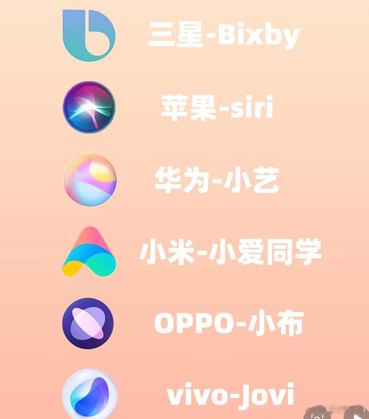 手机语音助手谁最夯现在的手机除了国行版iPhone，其他的都挺强大的！三星可