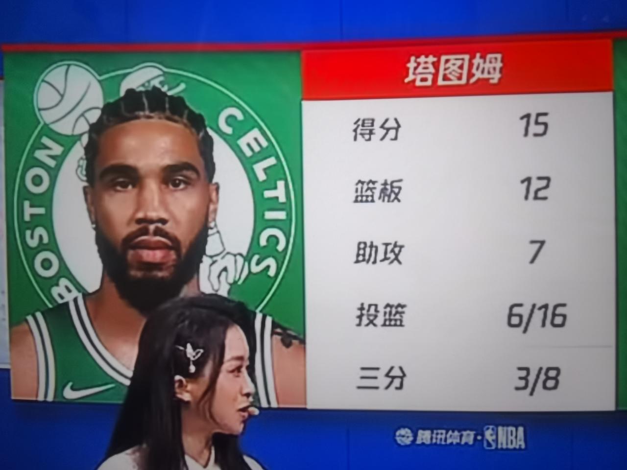 塔图姆给所有人出了难题凯尔特人主场120-100，战胜独行侠