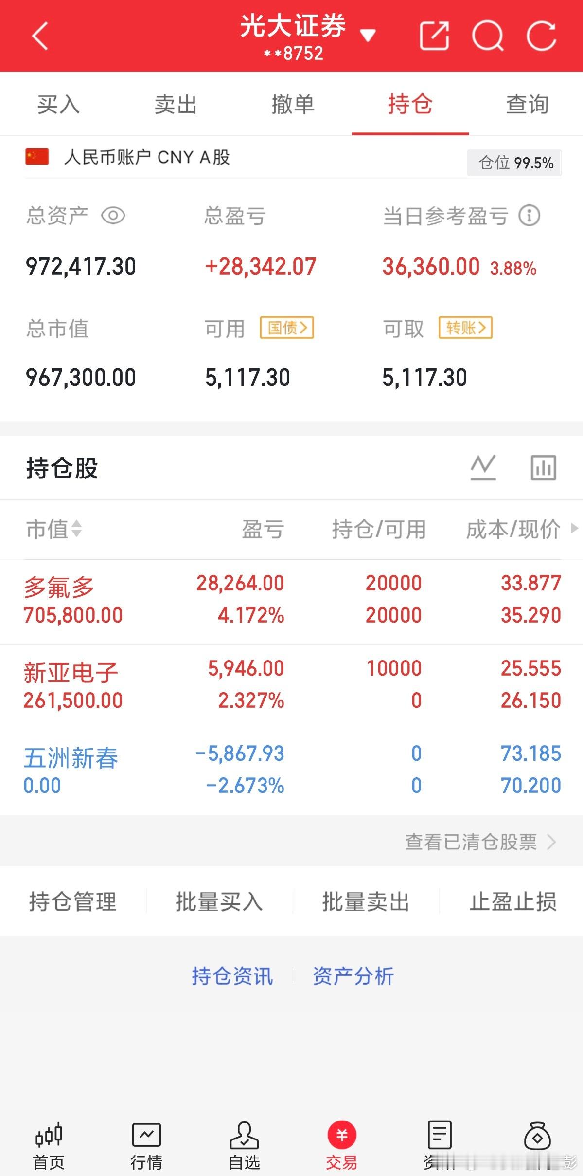 实战派老彭实操记录(4.14日开始，初始50，一年争取5倍以上，拒绝任何马后炮)