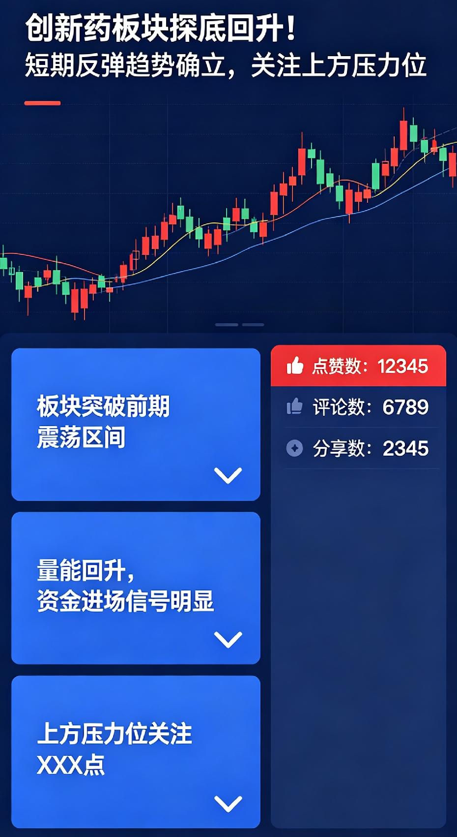今天A股借着外围利好高开冲4000点，创新药早盘跟着吃了口“补药”，结果午后集体