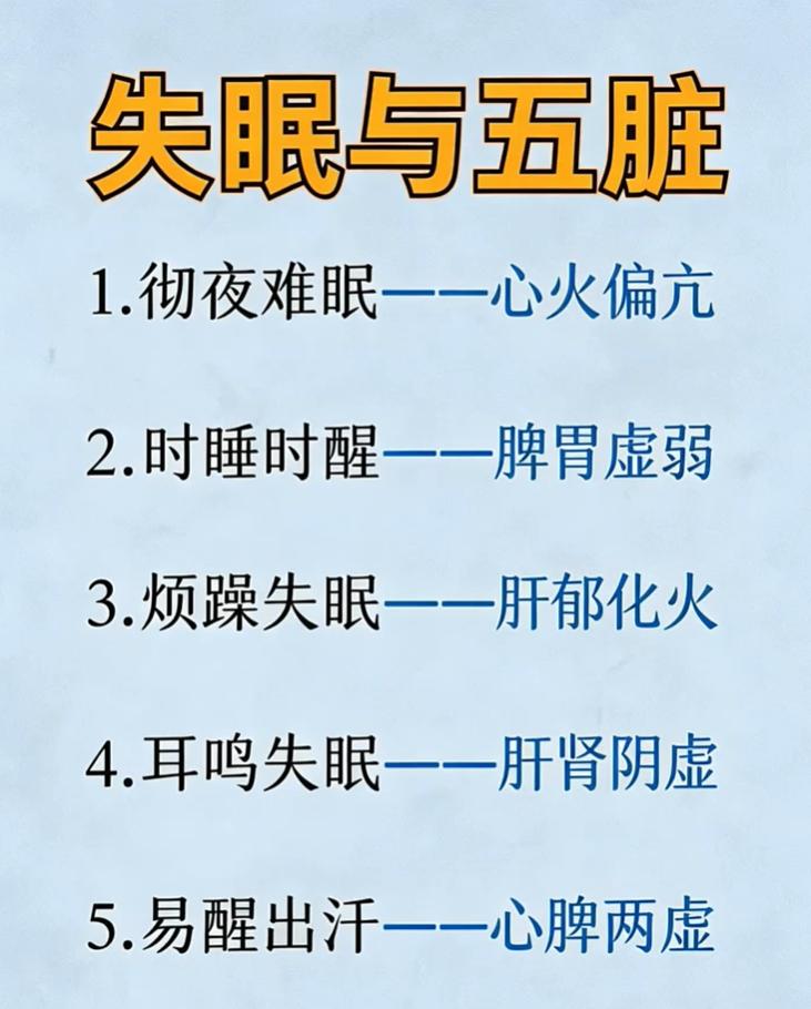 彻夜难眠易惊醒，辨证调养五脏