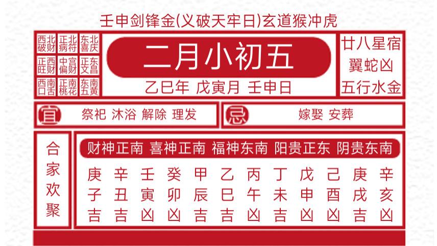 每日黄历吉凶宜忌2025年3月4日