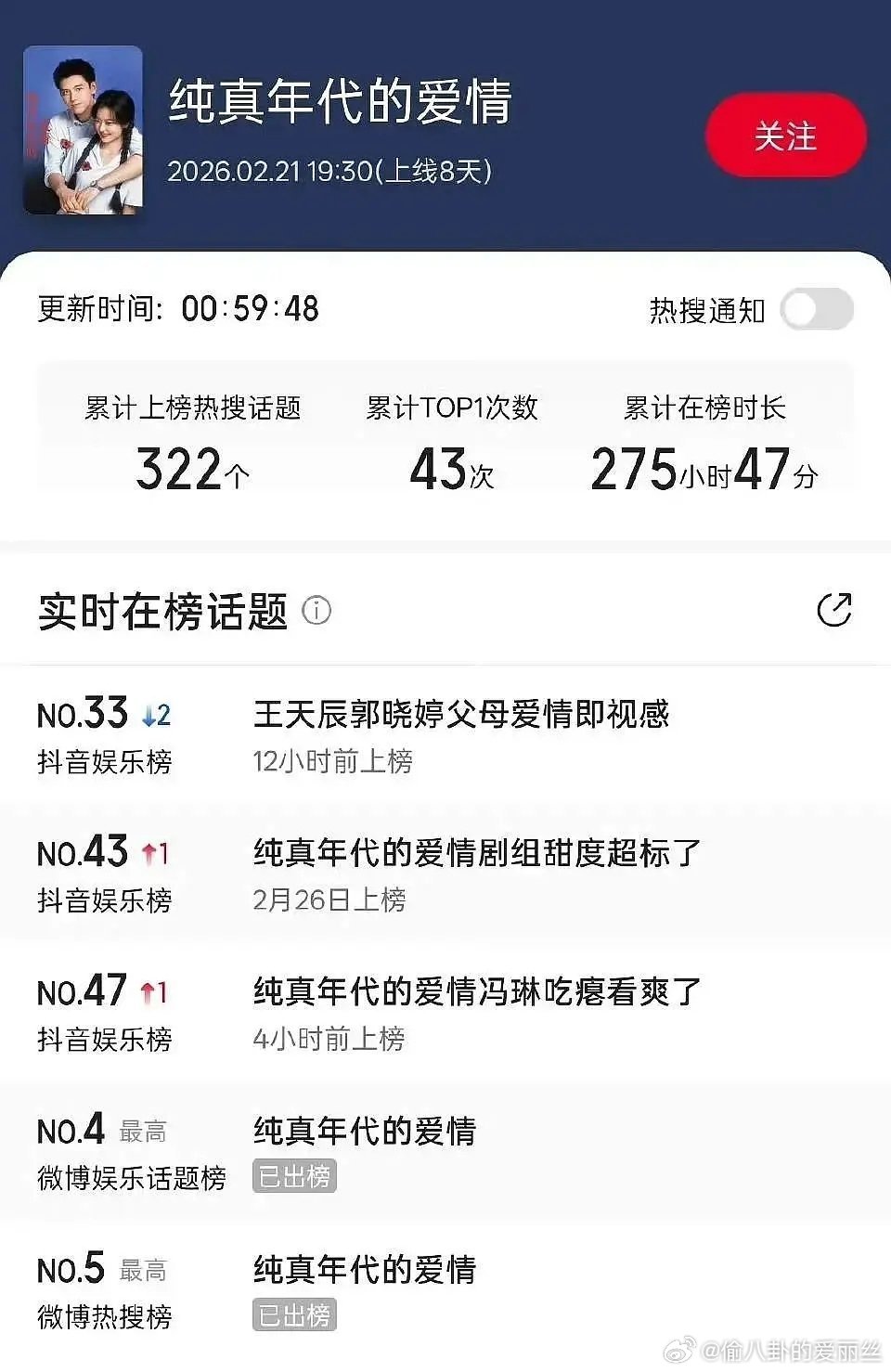纯真年代的爱情就是今年的神，逐玉到底哪里有亮点
