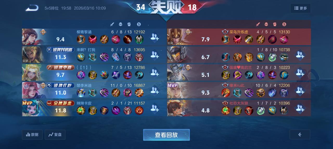 被王者荣耀匹配机制彻底恶心到了真的被王者荣耀的匹配机制狠狠背刺了一局！单排