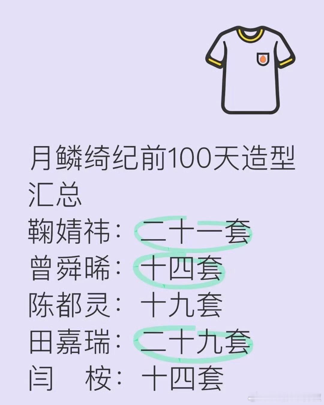 这…男主显得有点寒酸​​​