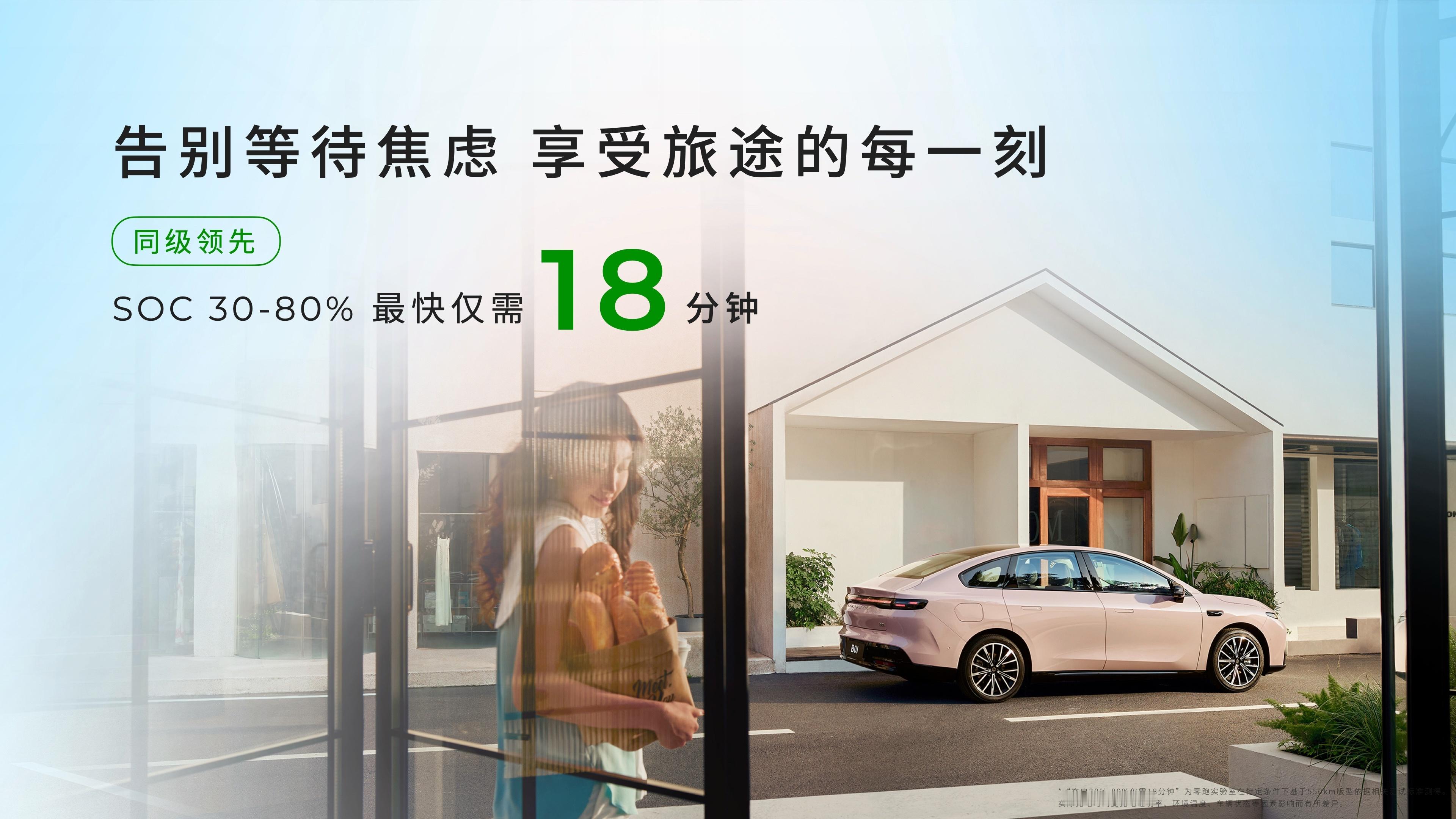 朋友们，10万买车能一步到位？！10万买什么车能一步到位零跑B01这不就来了，上