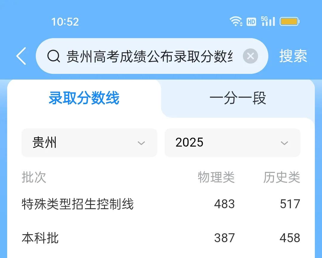 炸锅了！2025年贵州高考分数线一出炉，考生和家长们炸开了锅：物理类本科线涨了7