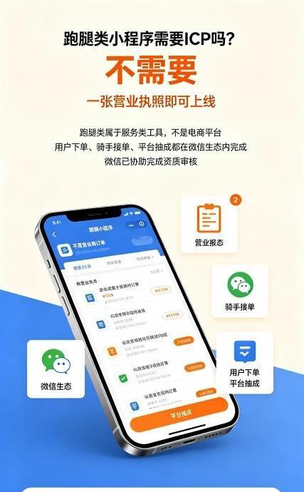 跑腿小程序需要icp许可证吗?跑腿配送平台小程序开发许可证